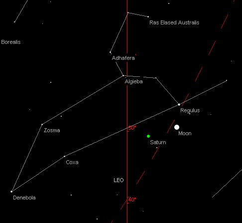 File:20070220 LunarEclipse diagram.png